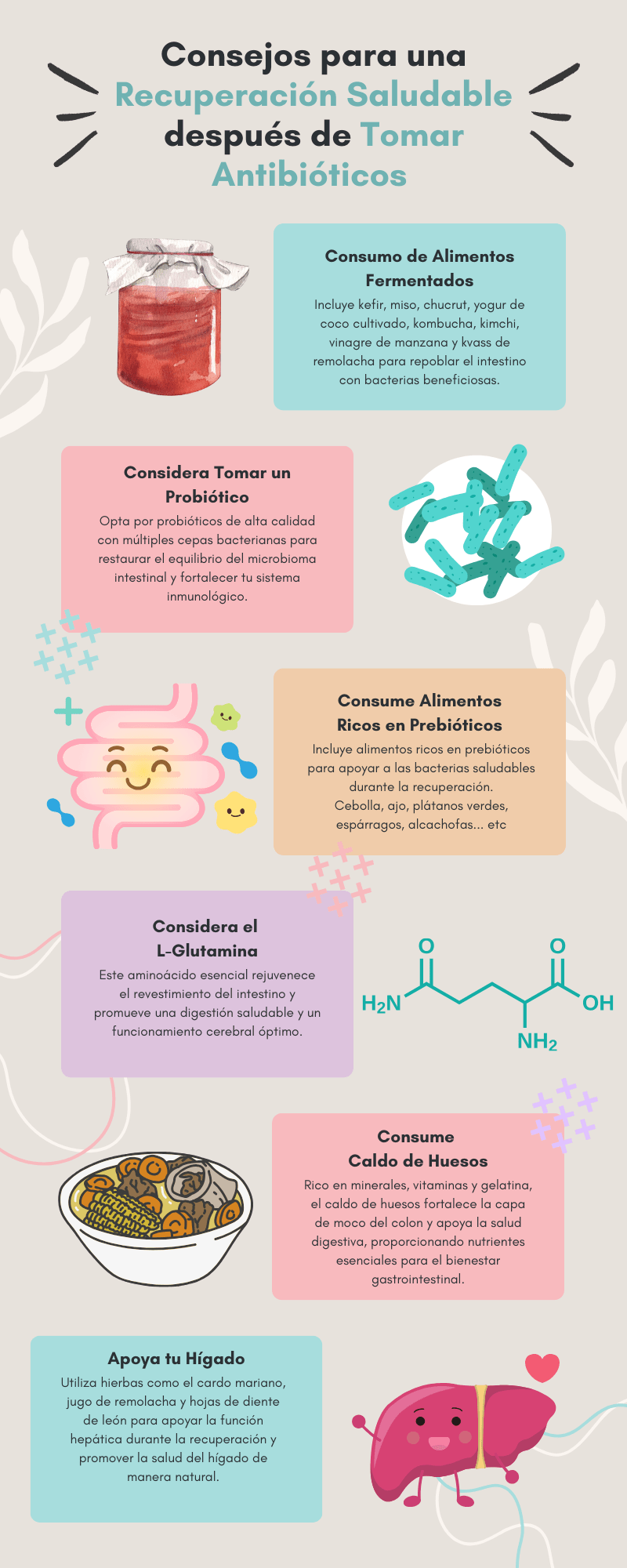 Consejos para recuperarte después de Tomar Antibióticos por Mayte Castellano Health