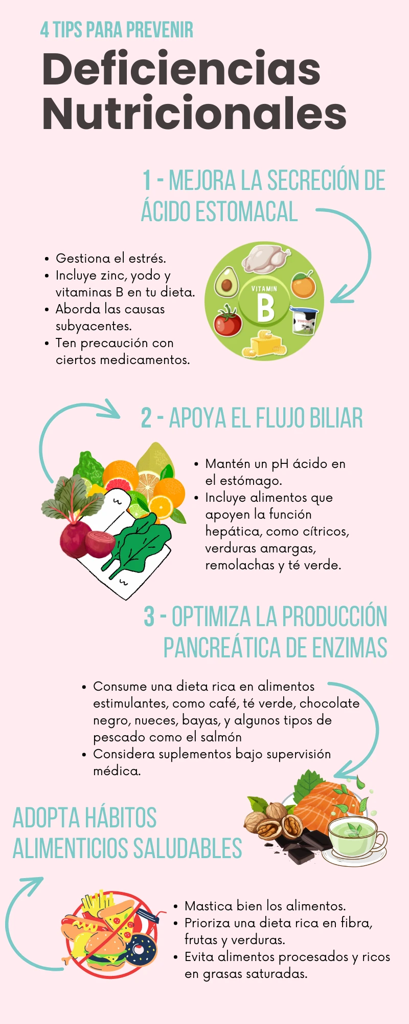 4 tips para prevenir Deficiencias Nutricionales por Mayte Castellano Health