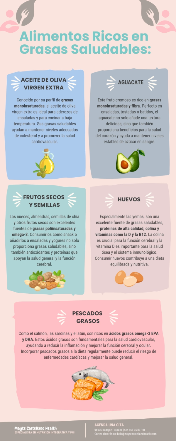 Alimentos Ricos en Grasas Saludables - Nutrición Integrativa Mayte Castellano