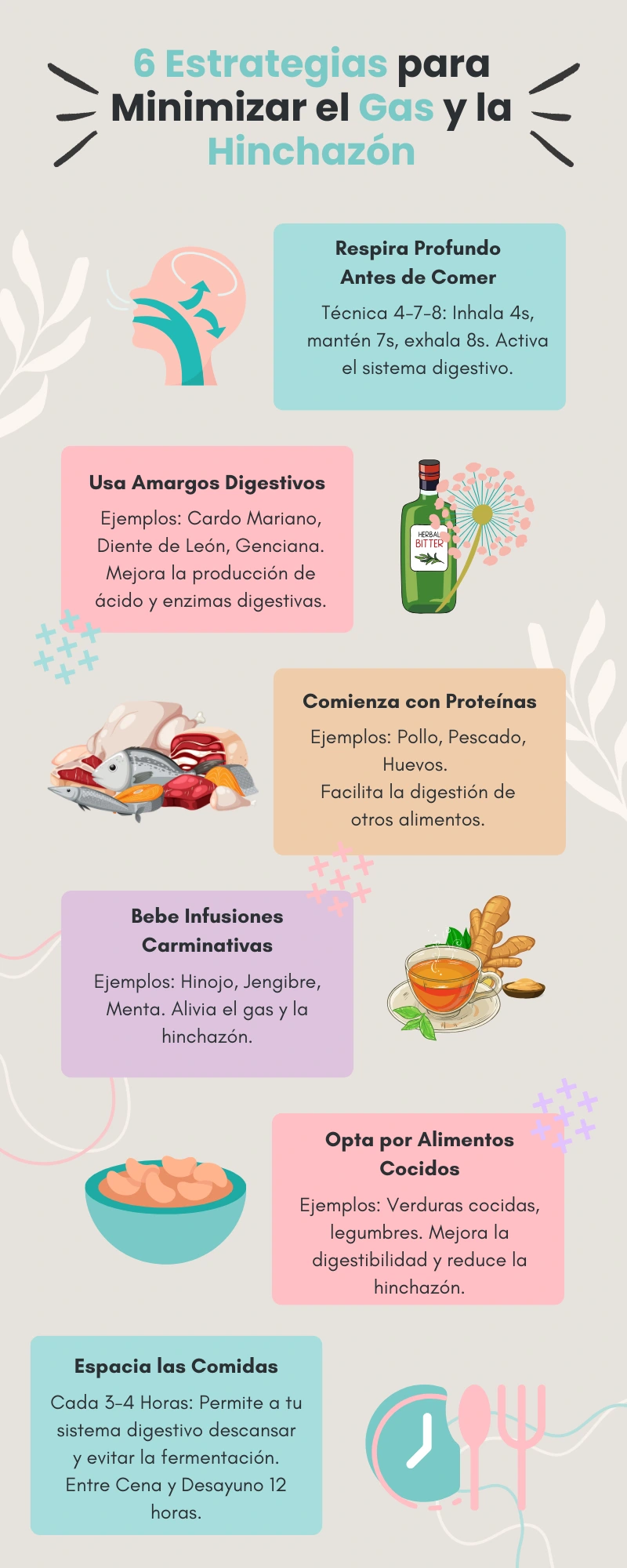 6 Estrategias para Minimizar el Gas y la Hinchazón