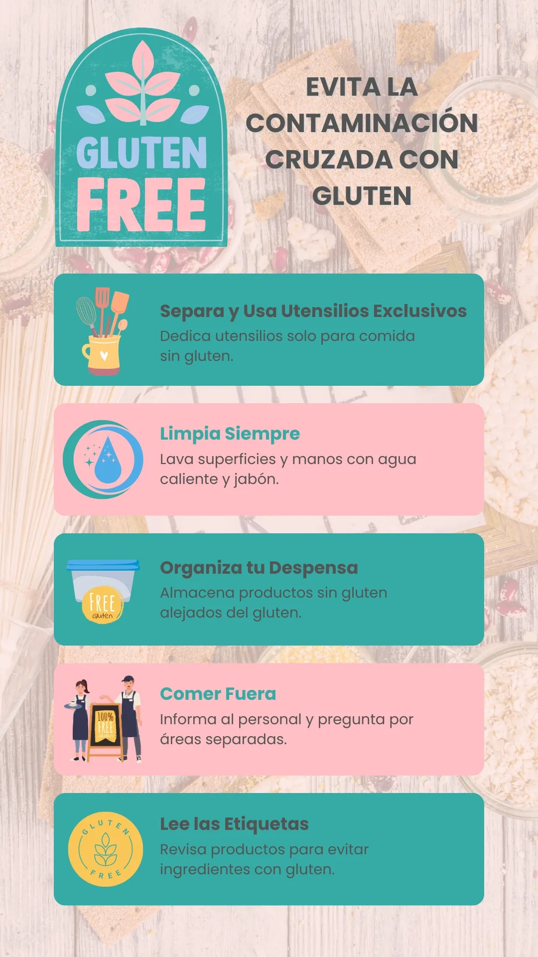 Evitar la Contaminación Cruzada con Gluten